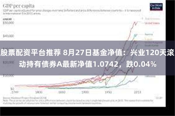 股票配资平台推荐 8月27日基金净值：兴业120天滚动持有债券A最新净值1.0742，跌0.04%