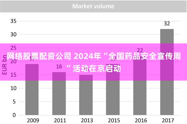 网络股票配资公司 2024年“全国药品安全宣传周”活动在