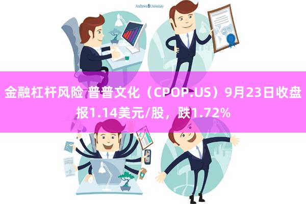 金融杠杆风险 普普文化（CPOP.US）9月23日收盘报