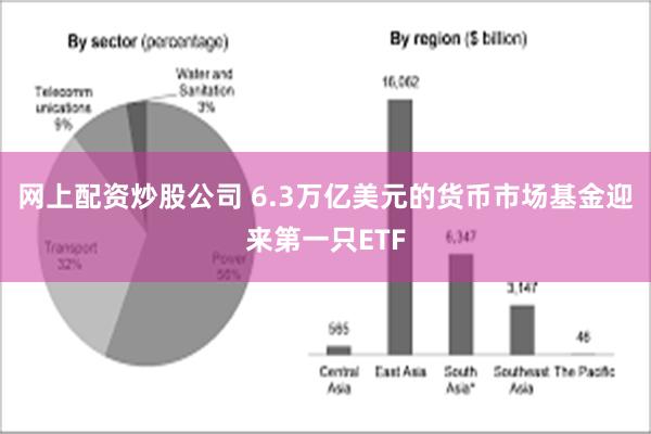 网上配资炒股公司 6.3万亿美元的货币市场基金迎来第一只ETF