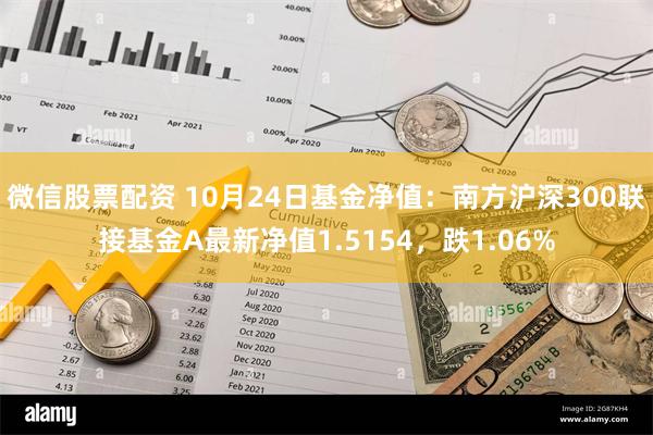 微信股票配资 10月24日基金净值：南方沪深300联接基