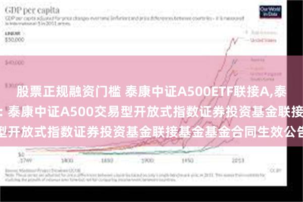 股票正规融资门槛 泰康中证A500ETF联接A,泰康中证