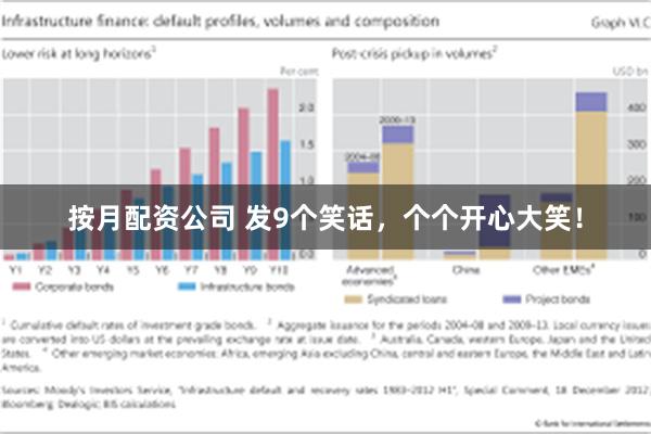 按月配资公司 发9个笑话，个个开心大笑！