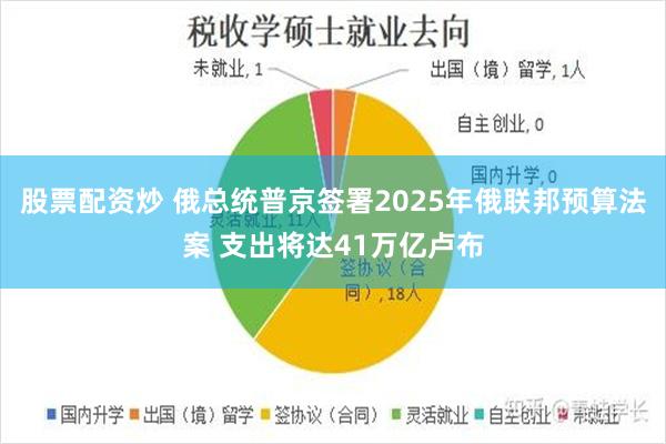 股票配资炒 俄总统普京签署2025年俄联邦预算法案 支出将达41万亿卢布