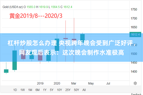 杠杆炒股怎么办理 央视跨年晚会受到广泛好评，网友观后表示：这次晚会制作水准极高