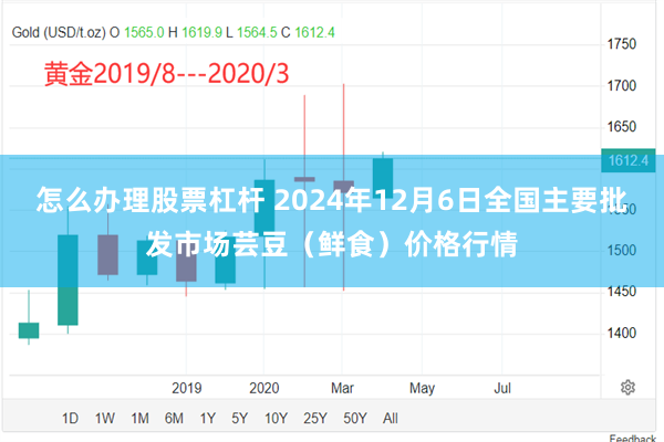 怎么办理股票杠杆 2024年12月6日全国主要批发市场芸豆（鲜食）价格行情