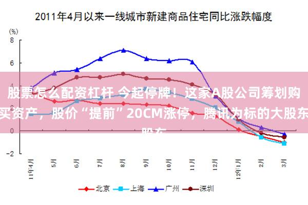 股票怎么配资杠杆 今起停牌！这家A股公司筹划购买资产，股价“提前”20CM涨停，腾讯为标的大股东